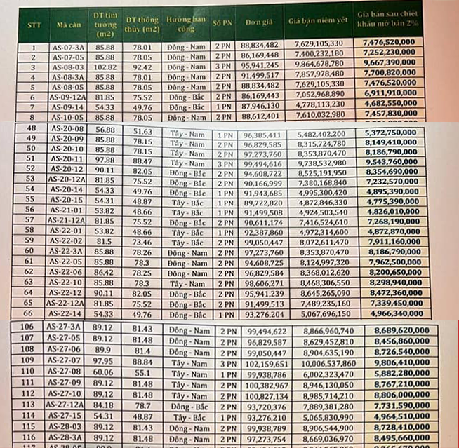 Price list of King Crown Infinity apartments in the launch ceremony of June 25, 2022