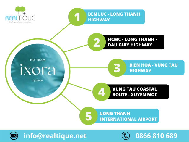 Infrastructure projects contribute to increasing the value of the real estate in the Ixora phase 2