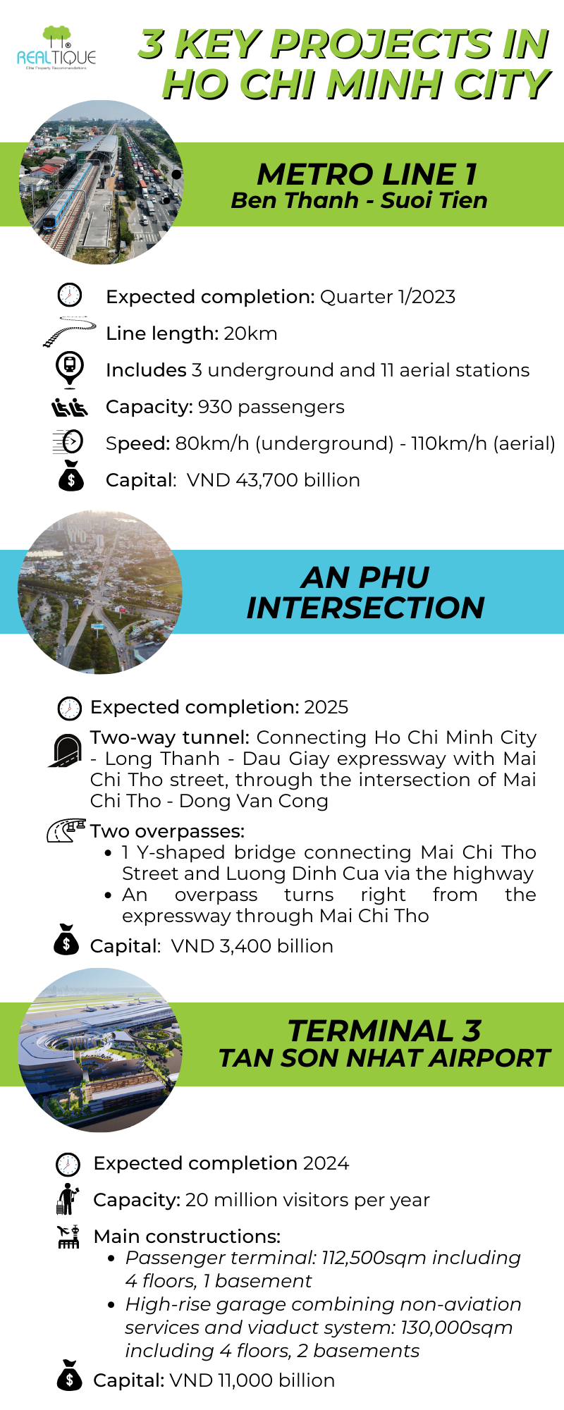 3 Infrastructure Projects To Kick Off 2023