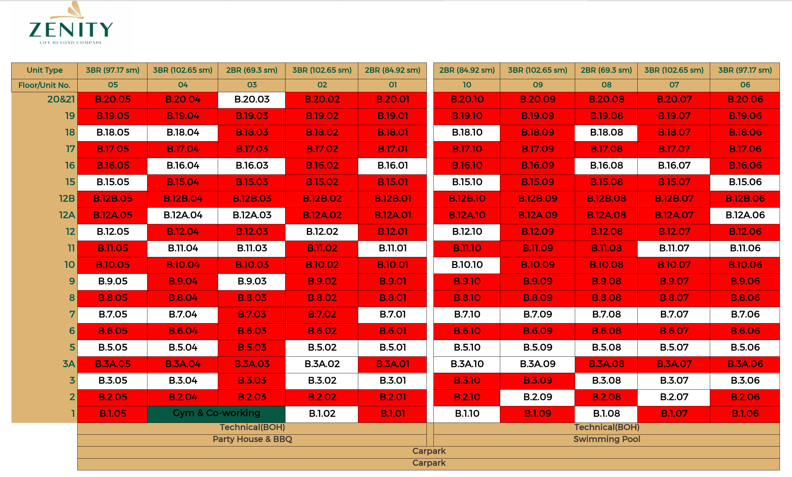 The available apartments at Zenity
