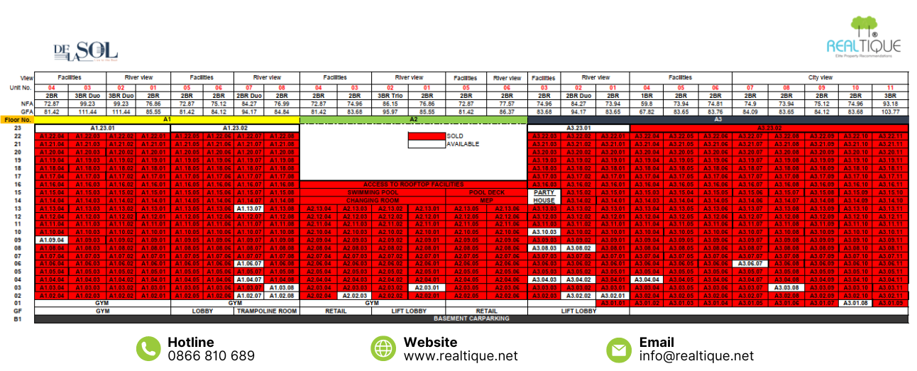 Good price inventory of De La Sol (A tower)