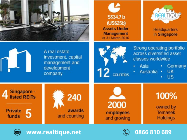 About the investor One Verandah - Mapletree
