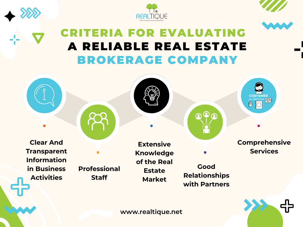 Here are the criteria for evaluating a reliable real estate brokerage company