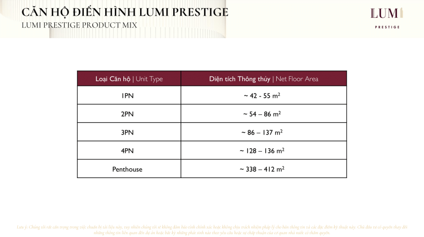 Lumi Prestige - Product Mix