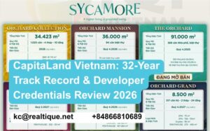 Orchard Collection CapitaLand developer — 36532 Capitaland Vietnam 32 Year Track