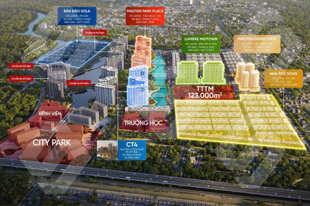 The Global City masterplan showing all projects: Ban Dao Sola, Masteri Park Place, Lumiere Midtown, Masteri Grand View, SOHO townhouses, 123,000m² TTTM, hospital, school, and Masteri Cosmo Central CT4 | The Global City masterplan showing all projects: Ban Dao Sola, Masteri Park Place, Lumiere Midtown, Masteri Grand View, SOHO townhouses, 123,000m² shopping mall, hospital, school, and Masteri Cosmo Central CT4
