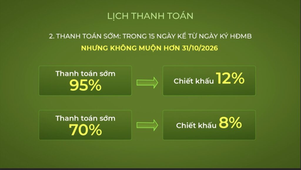 Lịch thanh toán Forest Onsen phương thức 2 không vay | Forest Onsen payment schedule method 2 no loan