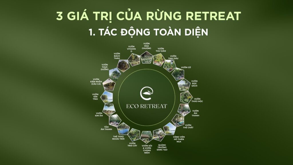 3 giá trị của Rừng Retreat — tác động toàn diện qua 17 vườn chủ đề Eco Retreat | 3 values of Retreat Forest — comprehensive impact via 17 themed gardens Eco Retreat