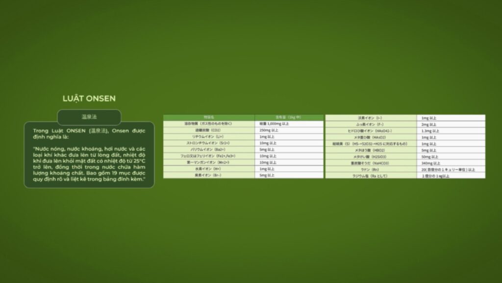 Luật onsen Nhật Bản tiêu chuẩn áp dụng tại Eco Forest Onsen | Japanese onsen law standards applied at Eco Forest Onsen