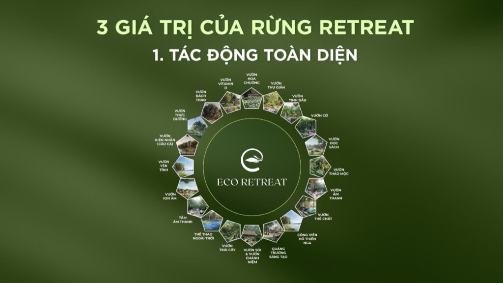 3 giá trị của Rừng Retreat tác động toàn diện 20 vườn chủ đề Vitamin D Tinh Dầu Thảo Mộc Đọc Sách Yên Tĩnh | 3 values of Retreat Forest holistic impact 20 themed gardens