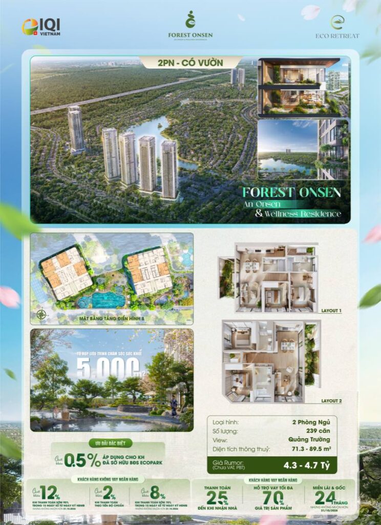 Bảng giá 2 phòng ngủ có vườn R1 R2 Forest Onsen | 2BR with garden R1 R2 pricing Forest Onsen
