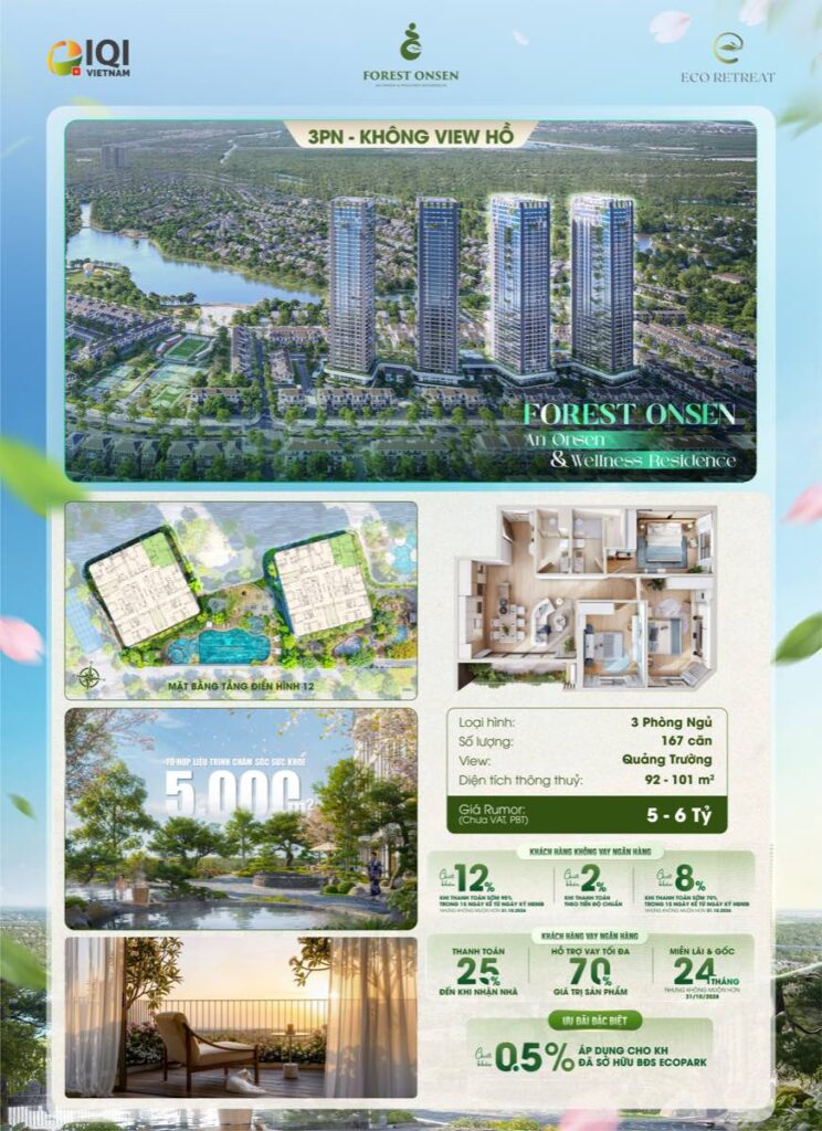 Bảng giá 3 phòng ngủ view thành phố R1 R2 | 3BR city view R1 R2 pricing