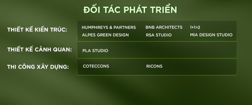 Đối tác phát triển Eco Retreat Humphreys Partners BNB Architects MIA Design PLA Studio Coteccons Ricons | Eco Retreat development partners