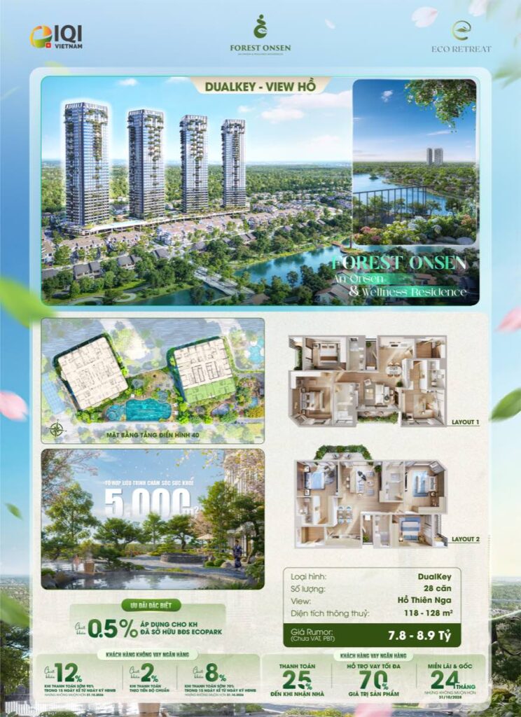 Bảng giá Dualkey view hồ tháp R2 | Dualkey lake view R2 tower pricing