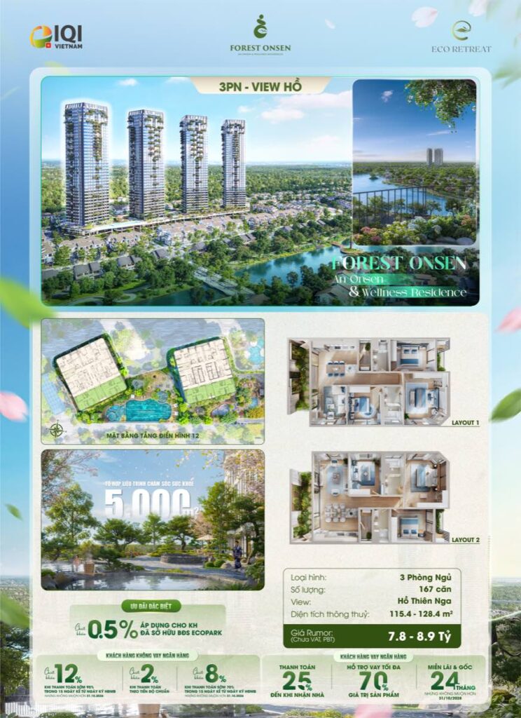 Bảng giá 3 phòng ngủ view Hồ Thiên Nga R1 R2 | 3BR Swan Lake view R1 R2 pricing