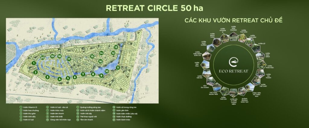 Retreat Circle 50ha master plan các khu vườn Retreat chủ đề Eco Retreat | Retreat Circle 50ha master plan themed Retreat gardens Eco Retreat