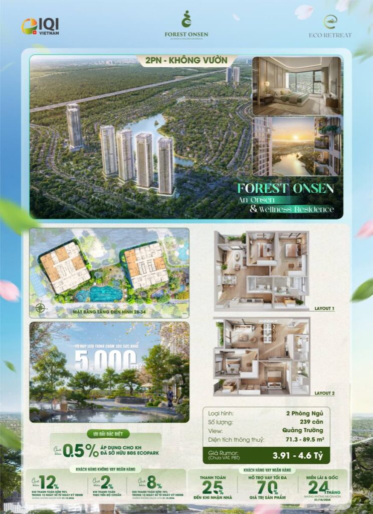 Bảng giá 2 phòng ngủ không vườn R1 R2 Forest Onsen | 2BR no garden R1 R2 pricing Forest Onsen
