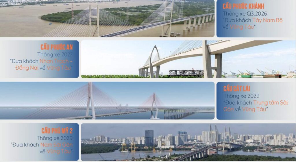 Blanca City Beacon 1 — location & connectivity | Các Cây Cầu Kết Nối Thêm Traffic Tới Blanca City