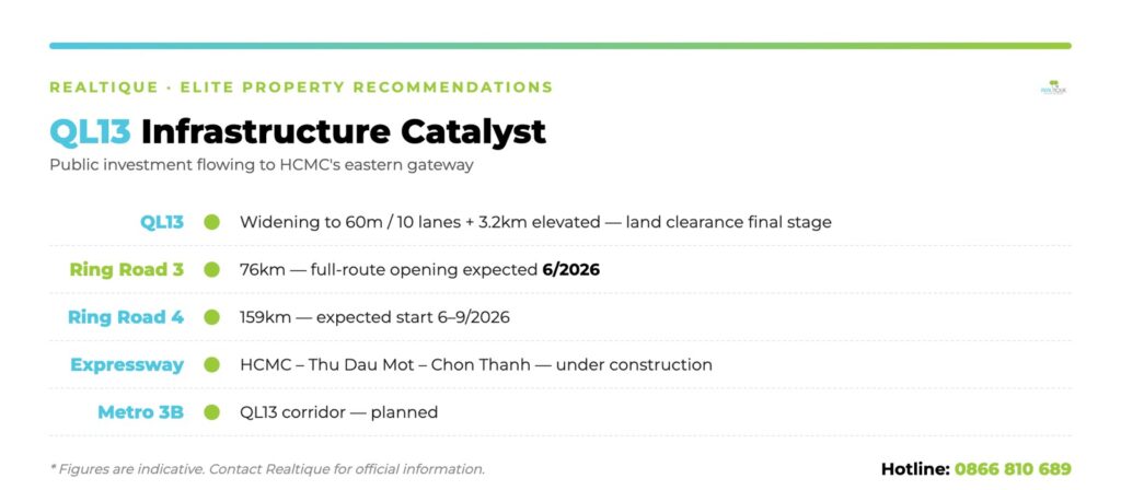 Diamond Sky hatang infographic | Infographic Diamond Sky hatang