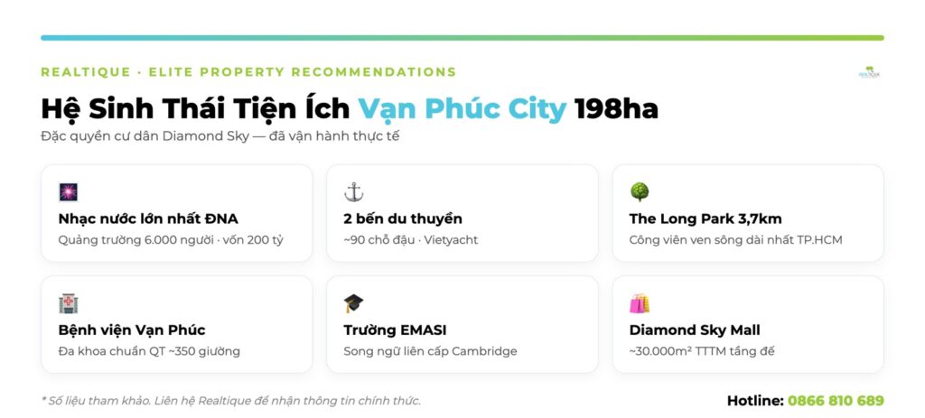 Infographic Diamond Sky hesinhthai | Diamond Sky hesinhthai infographic