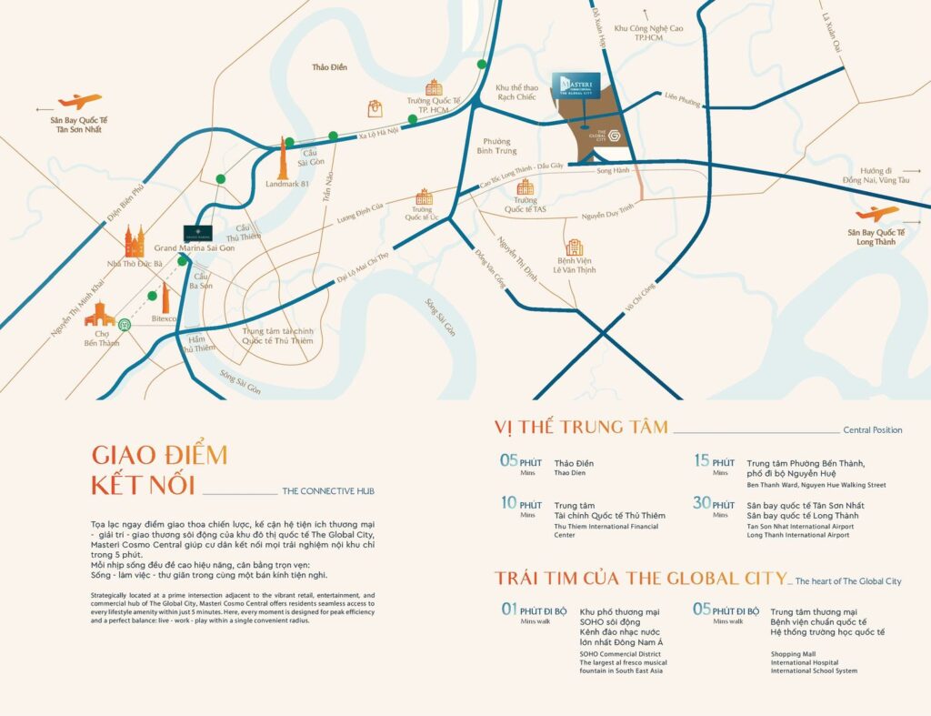 Bản đồ vị trí Nexus Zone tại tâm điểm The Global City khu Đông TP.HCM | Nexus Zone The Global City location map