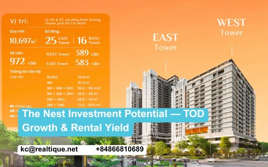 The Nest investment featured | Featured đầu tư The Nest