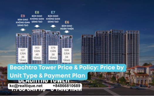 Beachtro Tower price by unit type and payment policy | Realtique