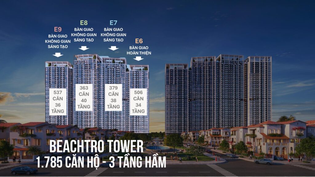 Beachtro Tower 1.785 căn 4 tháp E6-E9 Blanca City | Beachtro Tower 1,785 units four towers Blanca City