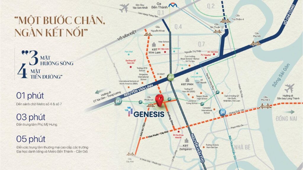Bản đồ vị trí kết nối TT Genesis | TT Genesis location and connectivity map