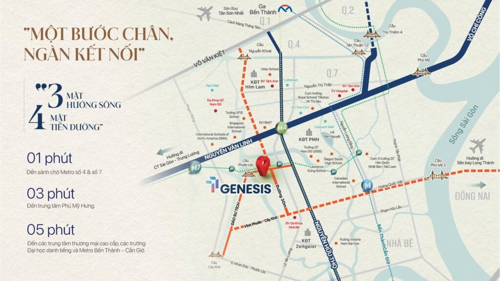 Vị trí TT Genesis Khu Nam Sài Gòn | TT Genesis location South Saigon