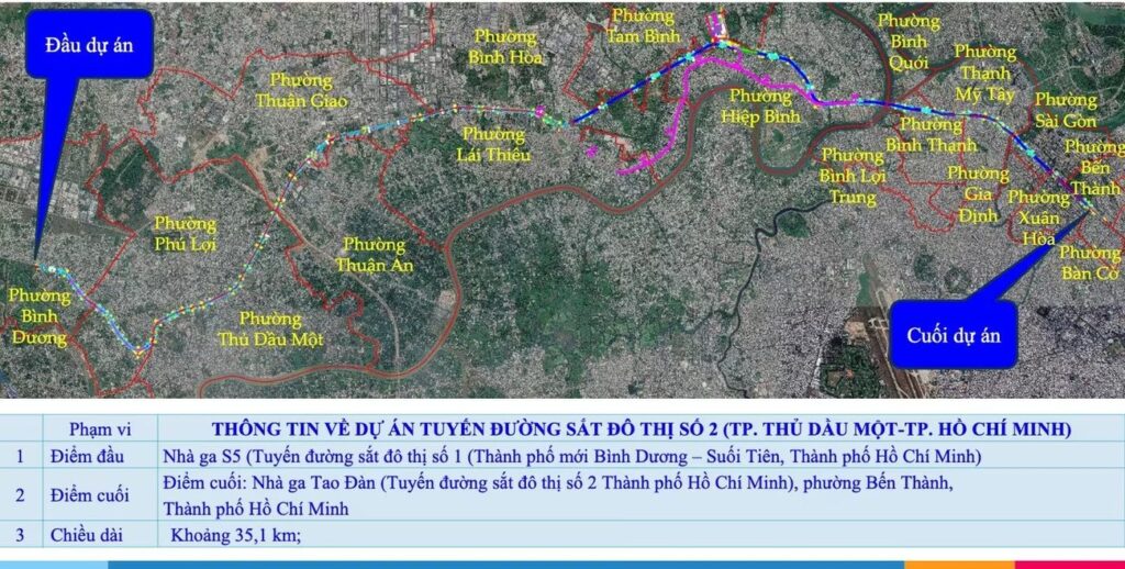 Sơ đồ hướng tuyến metro nối Bình Dương - trung tâm TP.HCM, ga C0 đến C23 (Nguồn MAUR) | Binh Duong-HCMC metro route C0 to C23