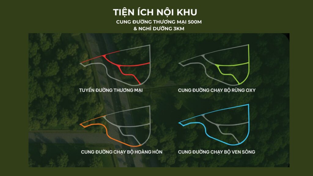 Hệ thống cung đường thương mại 500m và nghỉ dưỡng 3km tại Palm City | 500m commercial and 3km wellness promenades at Palm City