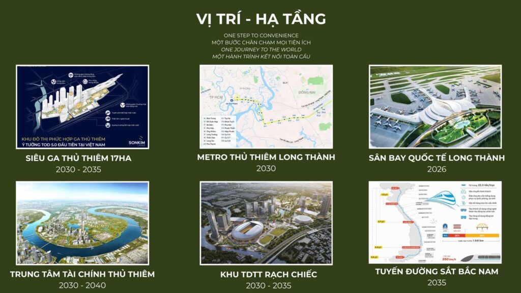 Hạ tầng khu Đông quanh Palm City: siêu ga Thủ Thiêm, metro, sân bay Long Thành | East Saigon infrastructure around Palm City