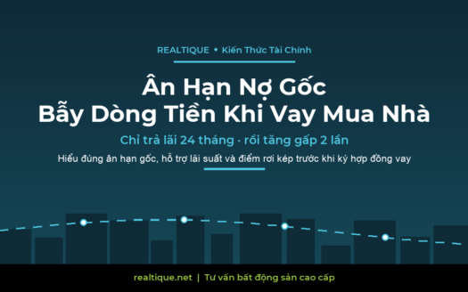 Ân hạn nợ gốc khi vay mua nhà — bẫy dòng tiền | Principal grace period on a home loan