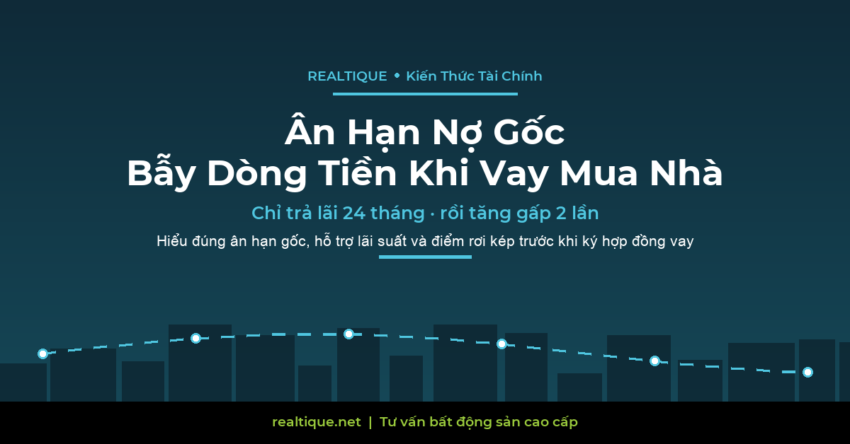 Ân Hạn Nợ Gốc Là Gì? Bẫy Dòng Tiền Khi Vay Mua Nhà Cần Biết Trước Khi Ký (2026)