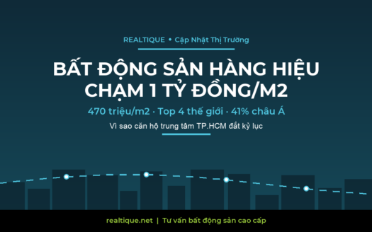 Bất động sản hàng hiệu TP.HCM 2026 giá căn hộ siêu sang chạm 1 tỷ đồng mỗi m2 | Vietnam branded residence 2026 ultra-luxury apartment prices in Ho Chi Minh City