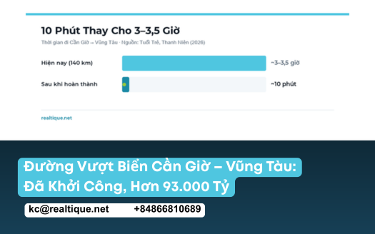 Đường vượt biển Cần Giờ – Vũng Tàu đã khởi công 01/07/2026, vốn hơn 93.000 tỷ đồng | Can Gio - Vung Tau sea crossing broke ground on 1 July 2026, over VND 93 trillion