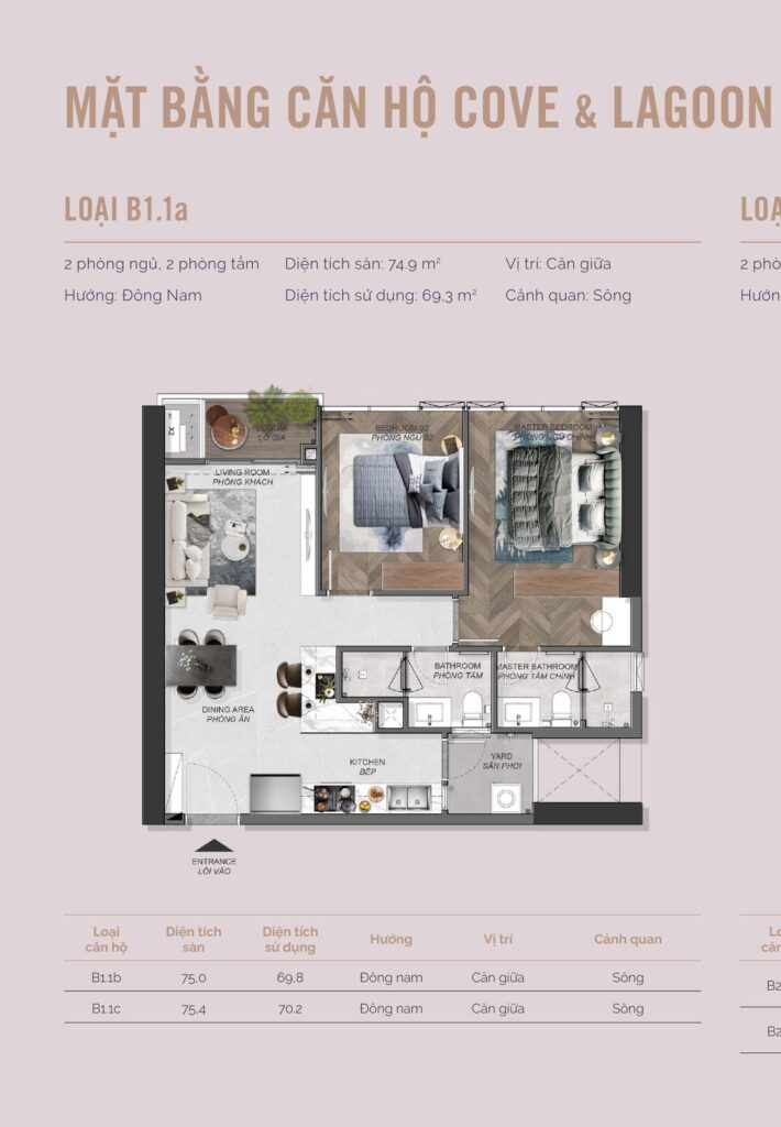Mặt bằng căn hộ loại B1.1a Eaton Park: 2 phòng ngủ 2 phòng tắm, 74,9 m2 sàn, hướng Đông Nam, view sông | Eaton Park unit type B1.1a floor plan: 2 bedrooms 2 bathrooms, 74.9 sqm, Southeast facing, river view