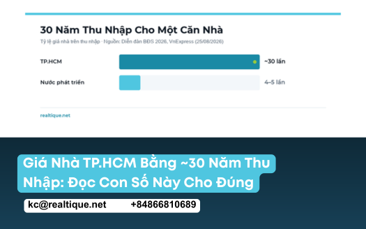 Giá nhà TP.HCM bằng khoảng 30 năm thu nhập, so với 4–5 năm ở các nước phát triển | HCMC home prices equal about 30 years of income versus 4-5 years in developed countries