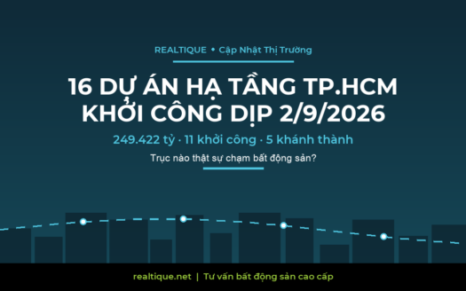16 dự án hạ tầng TP.HCM khởi công dịp 2/9/2026 | 16 HCMC infrastructure projects breaking ground on 2 September 2026