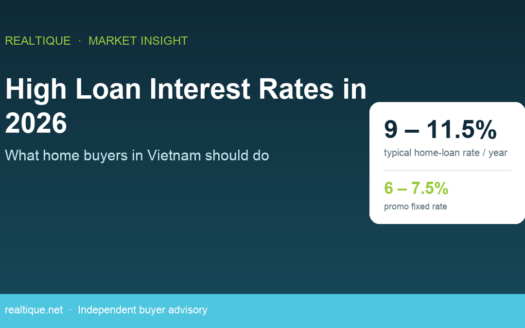High loan interest rates in Vietnam 2026 buyer guide | Lai suat vay mua nha 2026