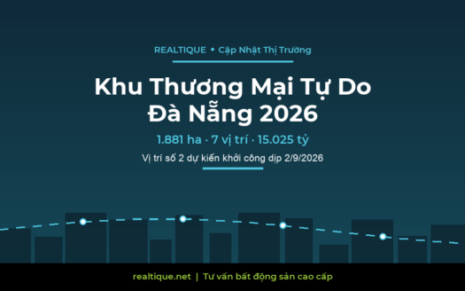 Khu thương mại tự do Đà Nẵng 1.881 ha, 7 vị trí | Da Nang Free Trade Zone, 1,881 hectares across 7 sites