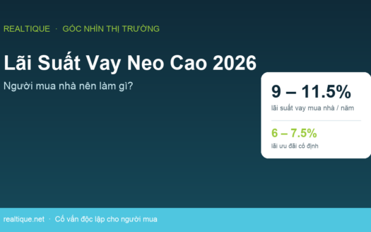 Lai suat vay mua nha 2026 neo cao | Vietnam high loan interest rates 2026