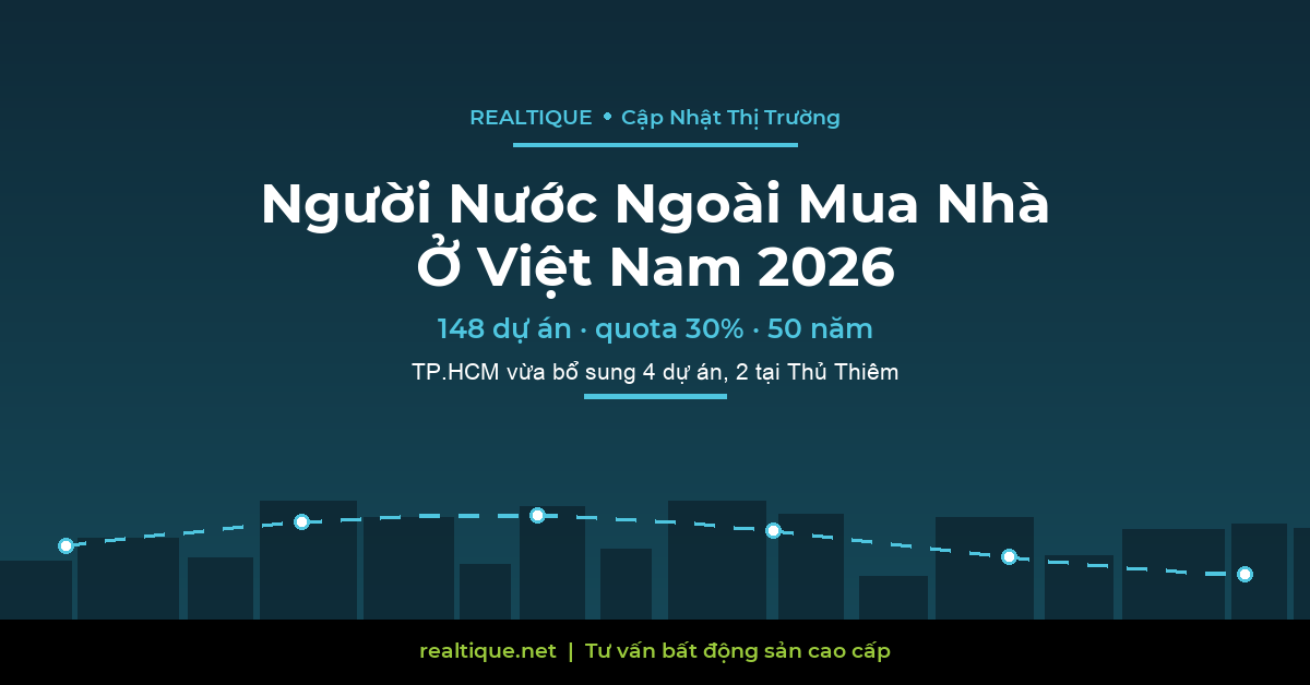 Người Nước Ngoài Mua Nhà Ở Việt Nam 2026: Điều Kiện, Quota 30% & Danh Sách Dự Án