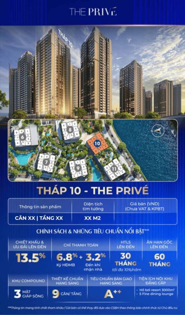 Phối cảnh Tháp 10 The Privé cùng sơ đồ tổng thể khu compound | Tower 10 rendering with The Privé compound site plan