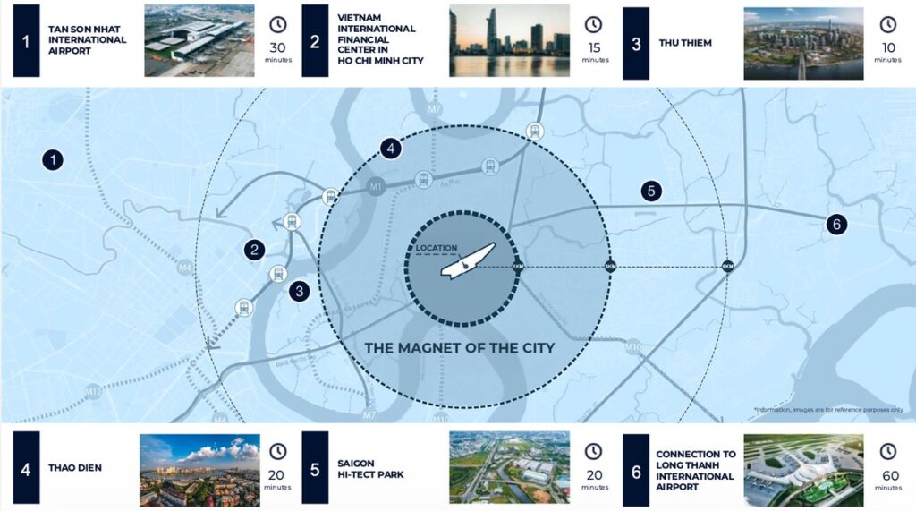 Thu Thiem the magnet of the city location map travel times airport financial centre | Ban do vi tri Thu Thiem thoi gian di chuyen