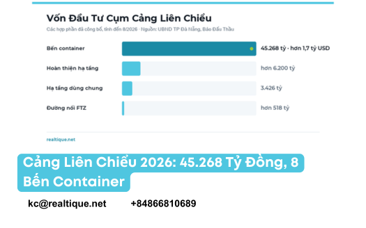 Thumbnail bài Cảng Liên Chiểu 2026 | Lien Chieu Port 2026 article thumbnail