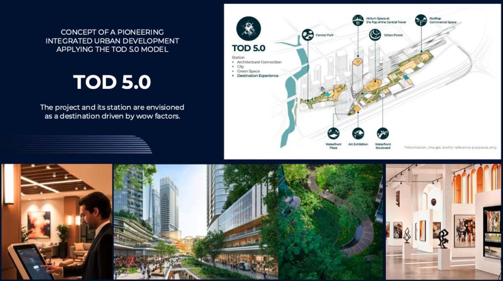 TOD 5.0 integrated urban development concept station as destination | Mo hinh phat trien do thi TOD 5.0 nha ga la diem den