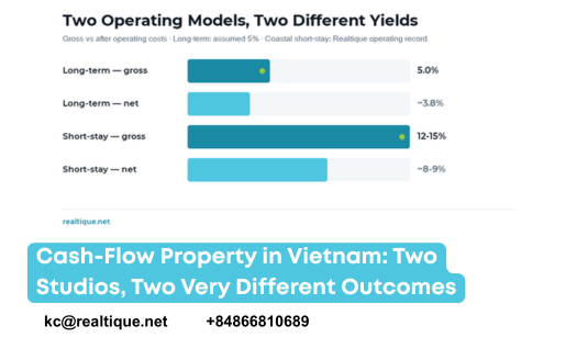 Cash-flow property in Vietnam: gross versus net rental yield across two operating models | Bất động sản dòng tiền: yield gộp và sau chi phí của hai mô hình khai thác
