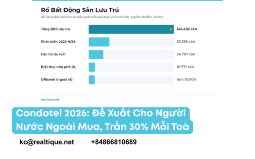 Condotel 2026: đề xuất cho người nước ngoài mua căn hộ du lịch, trần 30% mỗi toà | Condotel 2026: proposal to let foreigners buy tourist apartments, 30% cap per building